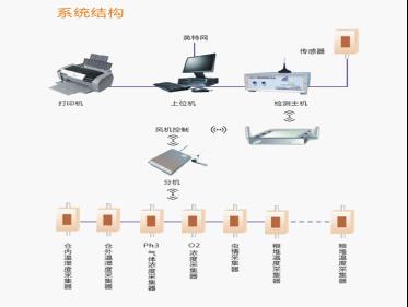 LQCKϵ�� �o���Z��y��ϵ�y